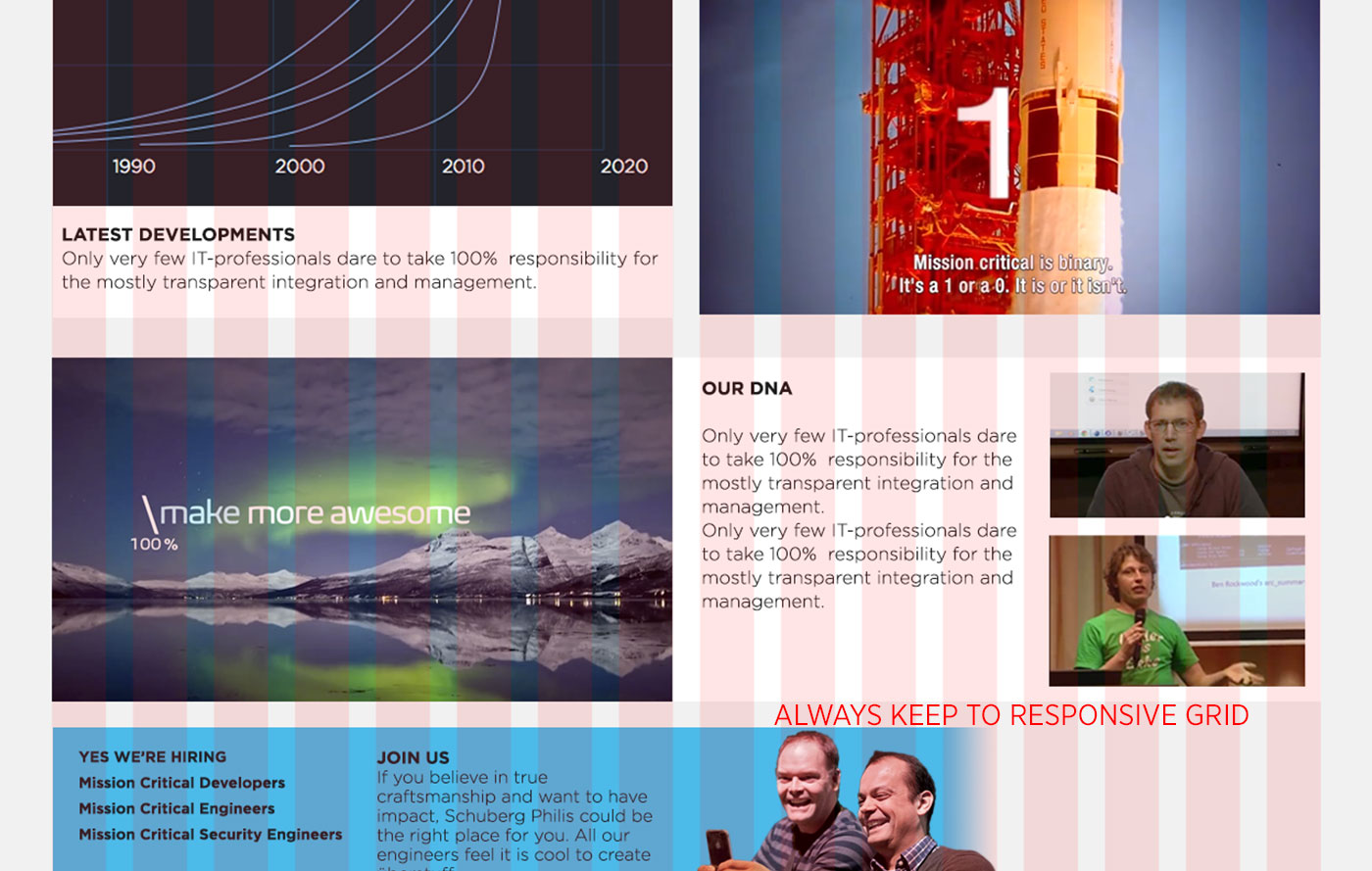 HOME-GRID